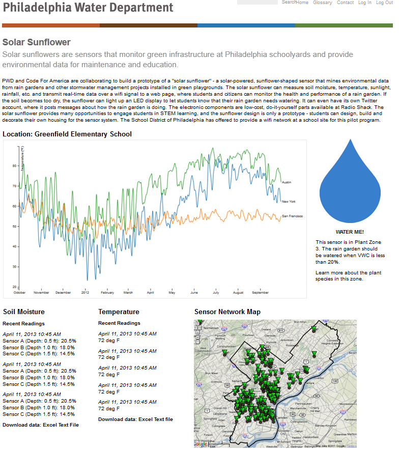 phillywatersheds_screenshot